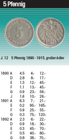 Скачать книгу Каталог Немецкие монеты от 1871 до сегодняшнего дня с актуальными рыночными ценами, книги по нумизматике, монеты, книги по собиранию монет, книги по монетам