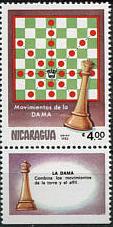 Никарагуа (NICARAGUA), 1983 год