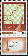 Никарагуа (NICARAGUA), 1983 год