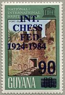 Guyana, 1984 год