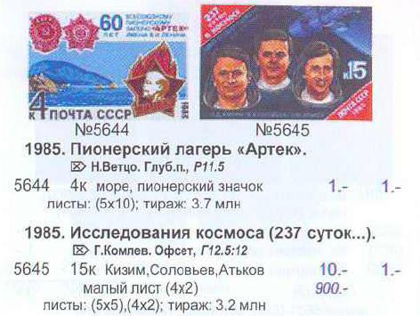 Структура каталога Почтовые мароки России и СССР под редакцией В.Ю. Соловьёва