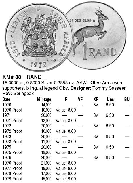 2008 Standard Catalog of World Coins 1601-1700, 4 издание. Для нумизматов.