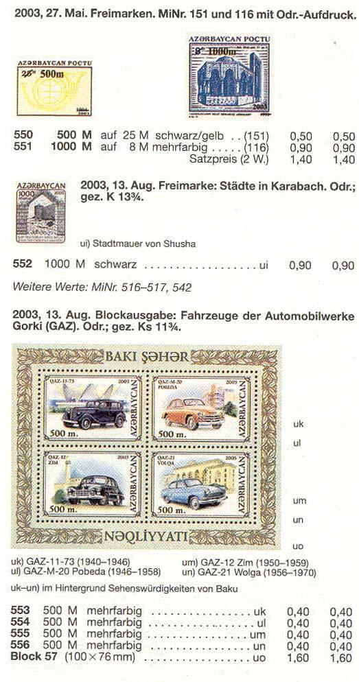 Каталог почтовых марок всех стран мира Michel 2015 (Михель 2015)