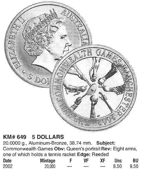 2007 Standard catalog of WORLD COINS. 2001-Date.