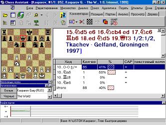 Chess Assistant 5.0