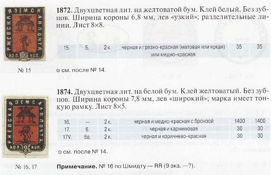 каталог марок земских почт России 1866-1919