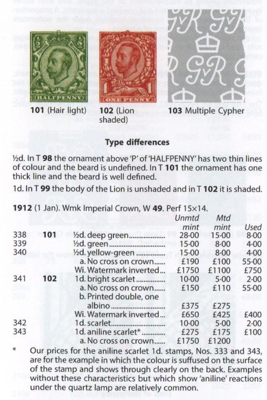 Стэнли-Гибонс (Stanley GIBBONS) 2025 - Страница вырезка